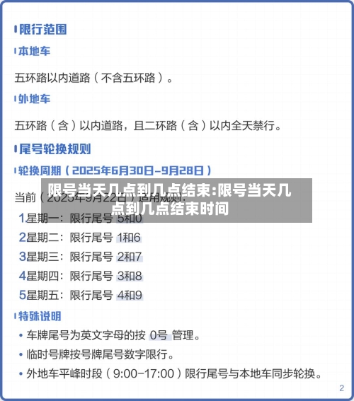 限号当天几点到几点结束:限号当天几点到几点结束时间-第1张图片