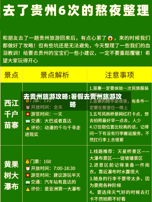 去贵州旅游攻略:暑假去贵州旅游攻略-第1张图片