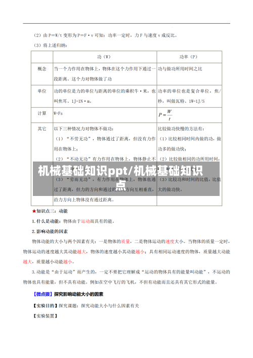 机械基础知识ppt/机械基础知识点-第1张图片