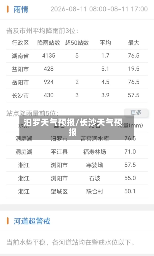 汨罗天气预报/长沙天气预报-第1张图片