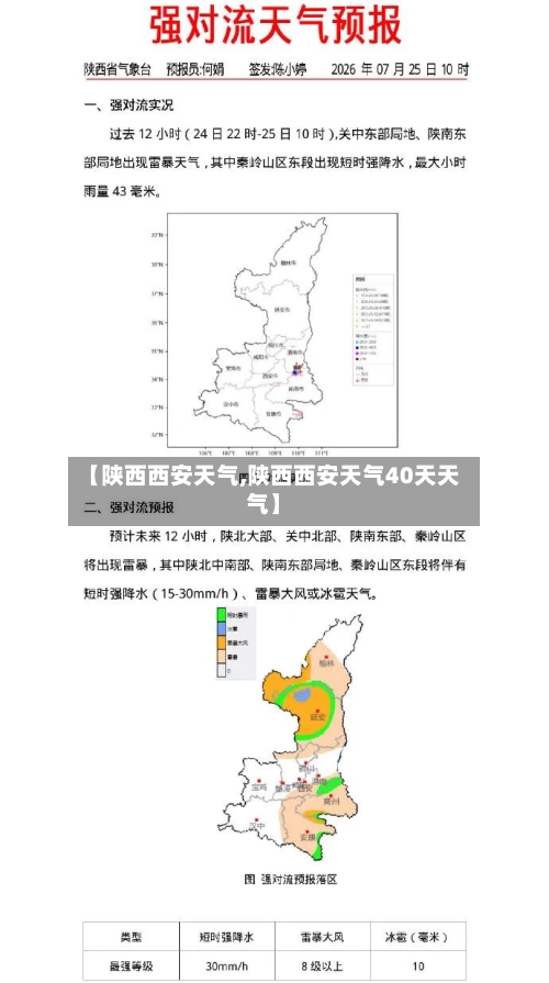 【陕西西安天气,陕西西安天气40天天气】-第1张图片