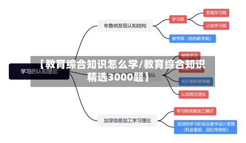 【教育综合知识怎么学/教育综合知识精选3000题】-第1张图片