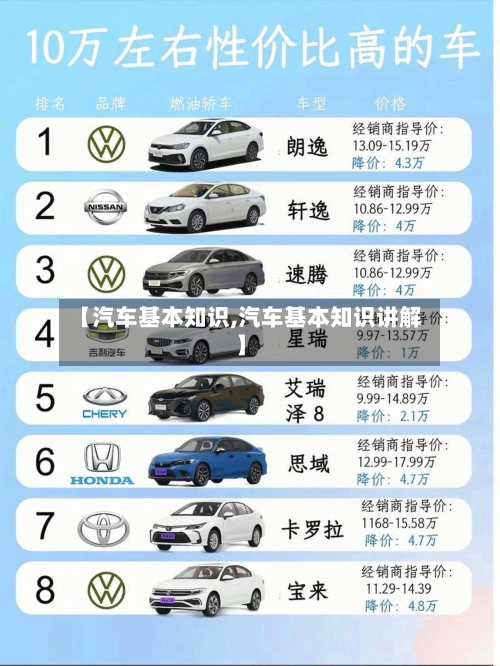 【汽车基本知识,汽车基本知识讲解】-第1张图片