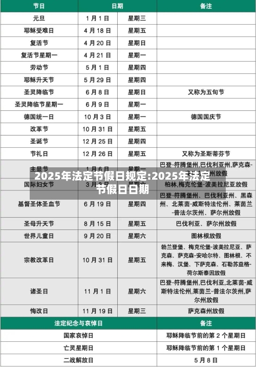 2025年法定节假日规定:2025年法定节假日日期-第1张图片