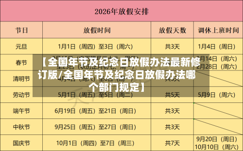 【全国年节及纪念日放假办法最新修订版/全国年节及纪念日放假办法哪个部门规定】-第1张图片