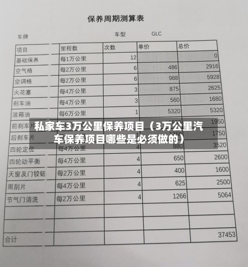 私家车3万公里保养项目（3万公里汽车保养项目哪些是必须做的）-第1张图片