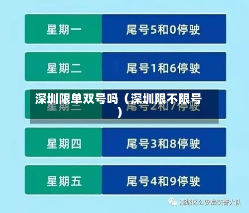深圳限单双号吗（深圳限不限号）-第1张图片
