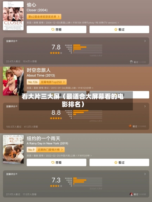 看大片三大屏(最适合大屏幕看的电影排名)-第1张图片