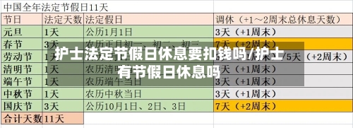 护士法定节假日休息要扣钱吗/护士有节假日休息吗-第1张图片