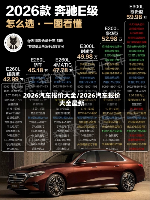 2026汽车报价大全/2026汽车报价大全最新-第1张图片
