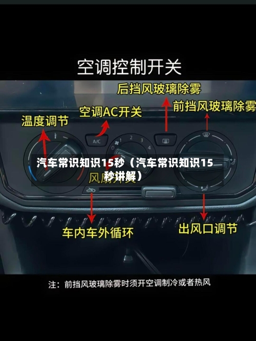 汽车常识知识15秒（汽车常识知识15秒讲解）-第1张图片