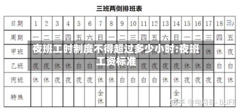 夜班工时制度不得超过多少小时:夜班工资标准-第1张图片