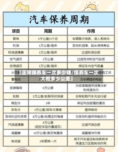 【正常保养车一次多少钱/保养车一次大概多少公里】-第1张图片