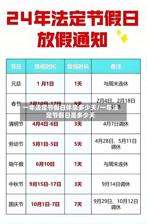 一年法定节假日休息多少天/一年法定节假日是多少天-第1张图片