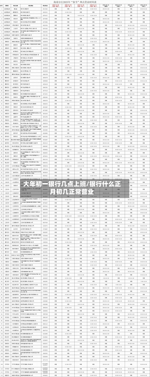 大年初一银行几点上班/银行什么正月初几正常营业-第1张图片