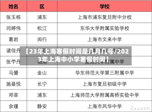 【23年上海寒假时间是几月几号/2023年上海中小学寒假时间】-第1张图片