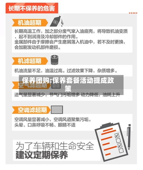 保养团购:保养套餐活动提成政策-第1张图片