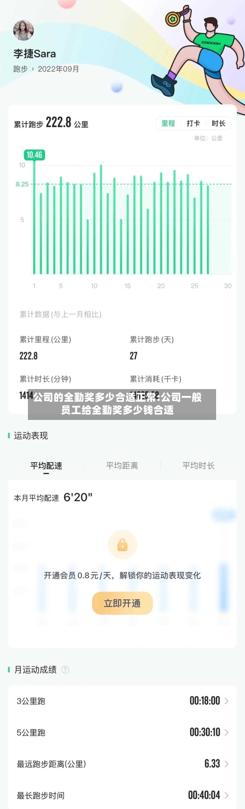 公司的全勤奖多少合适正常:公司一般员工给全勤奖多少钱合适-第1张图片
