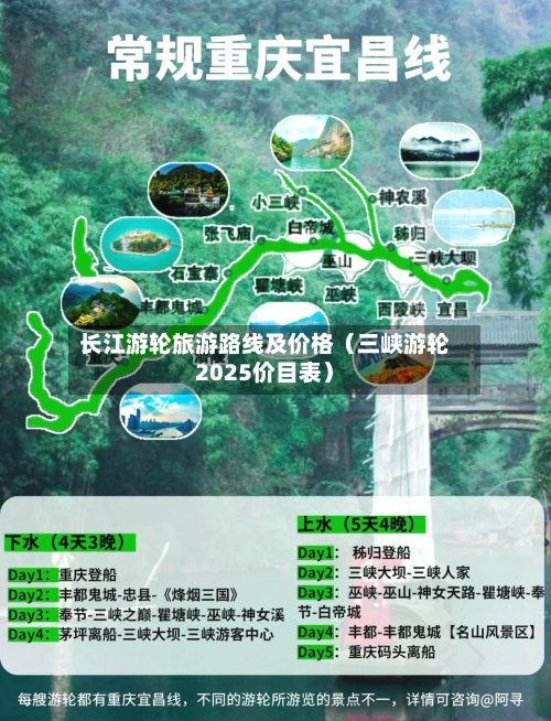 长江游轮旅游路线及价格（三峡游轮2025价目表）-第1张图片