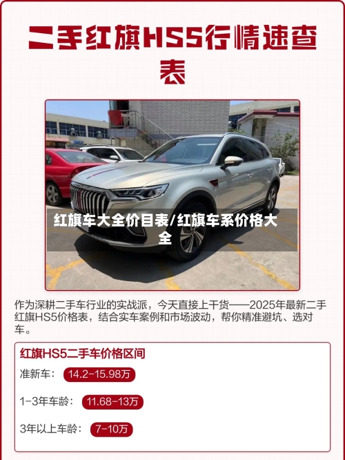 红旗车大全价目表/红旗车系价格大全-第1张图片