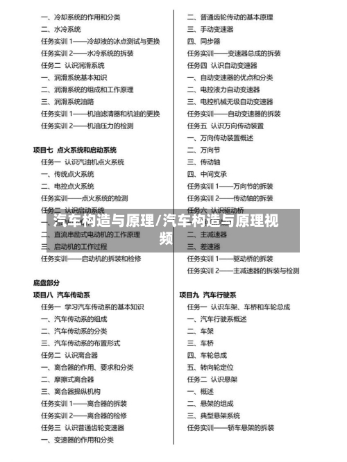 汽车构造与原理/汽车构造与原理视频-第1张图片