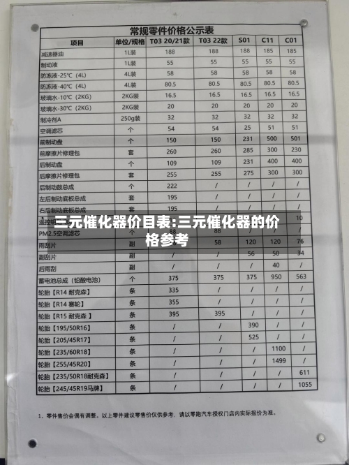 三元催化器价目表:三元催化器的价格参考-第1张图片
