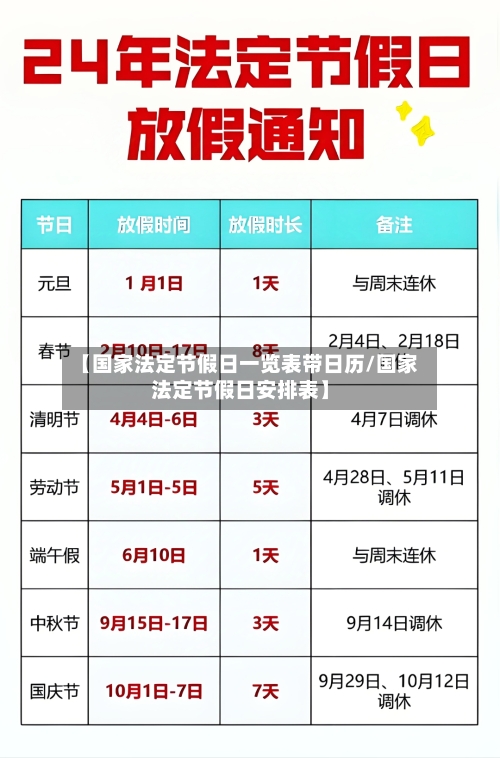 【国家法定节假日一览表带日历/国家法定节假日安排表】-第1张图片