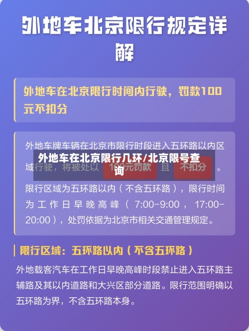 外地车在北京限行几环/北京限号查询-第1张图片