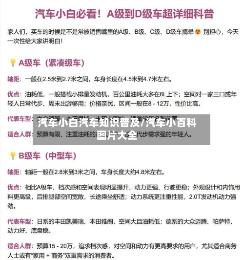 汽车小白汽车知识普及/汽车小百科图片大全-第1张图片