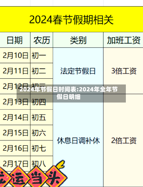 2024年节假日时间表:2024年全年节假日明细-第1张图片