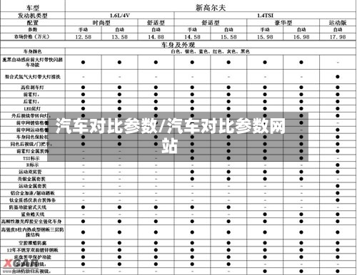 汽车对比参数/汽车对比参数网站-第1张图片