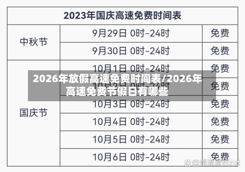 2026年放假高速免费时间表/2026年高速免费节假日有哪些-第1张图片