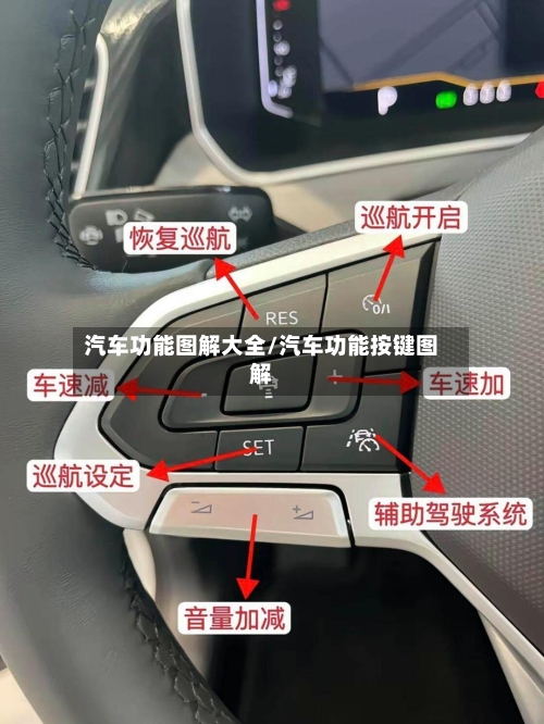 汽车功能图解大全/汽车功能按键图解-第1张图片