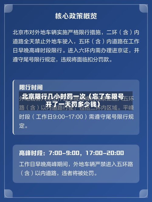 北京限行几小时罚一次（忘了车限号开了一天罚多少钱）-第1张图片