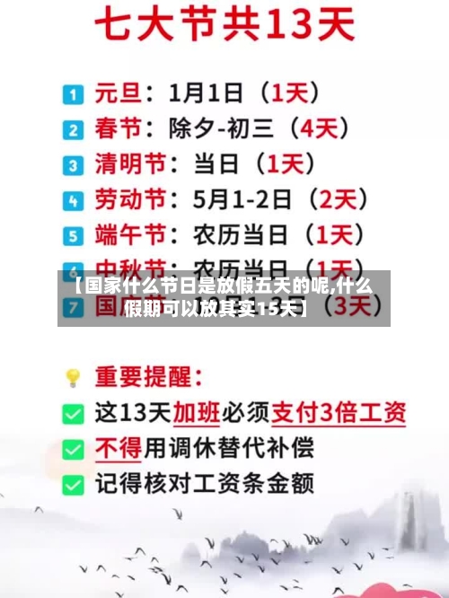 【国家什么节日是放假五天的呢,什么假期可以放其实15天】-第1张图片