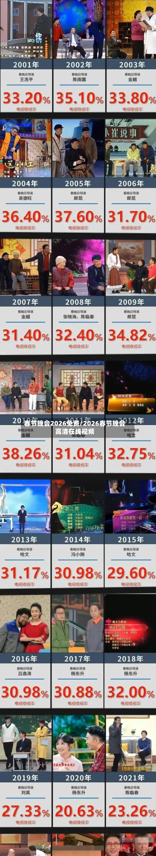 春节晚会2026免费/2026春节晚会高清在线视频-第1张图片