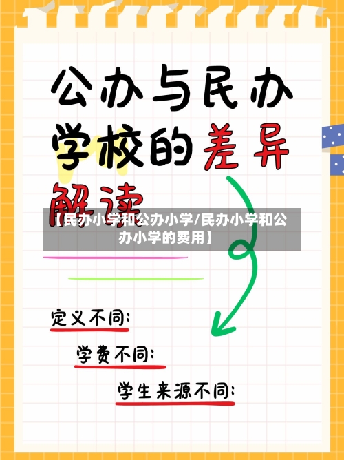 【民办小学和公办小学/民办小学和公办小学的费用】-第1张图片